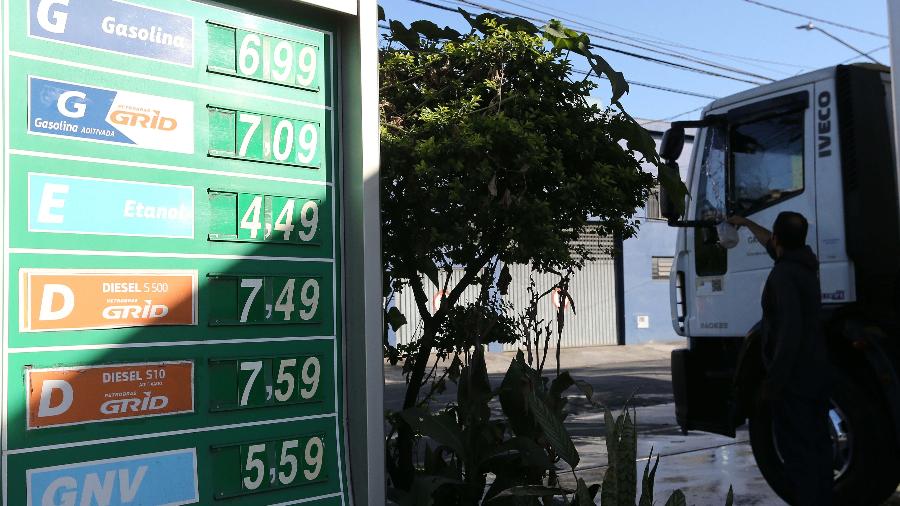 Leia mais sobre o artigo Postos de gasolina terão de informar preços de antes e depois do decreto de teto do ICMS