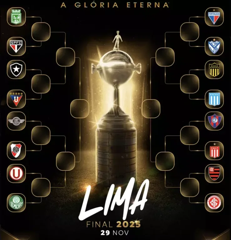Leia mais sobre o artigo Sorteio define os confrontos das oitavas de final da Libertadores 2025; Inter e Flamengo fazem duelo brasileiro