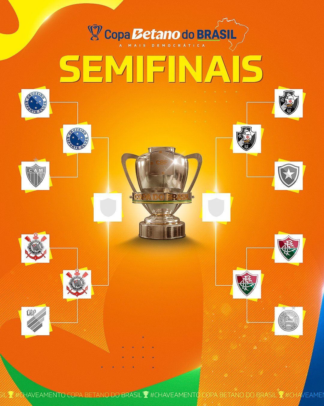 Leia mais sobre o artigo Copa do Brasil 2025: definidos os duelos das semifinais, marcados por clássicos nacionais
